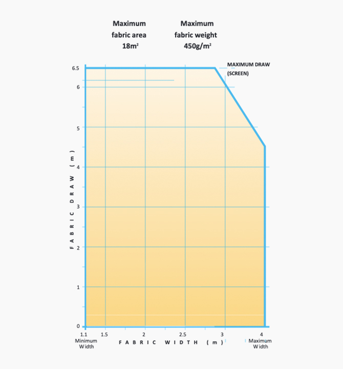 size-chart copy size-chart copy