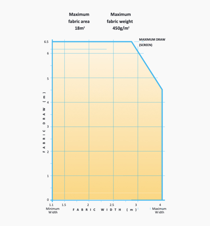 size-chart copy