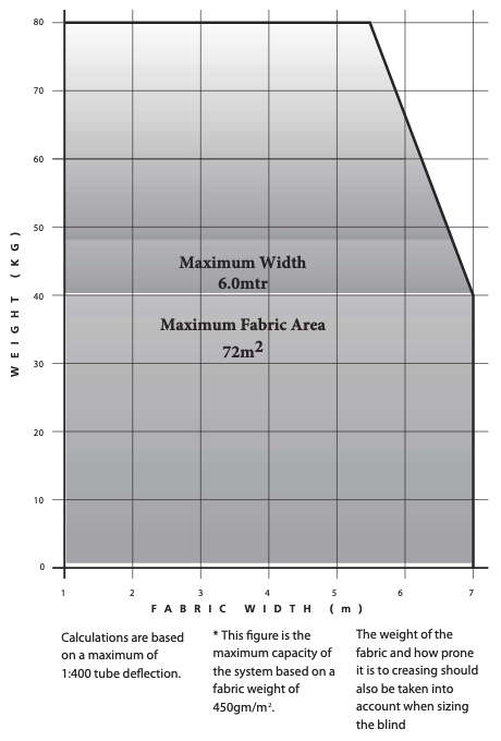 datasheet-300